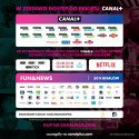 Canal+ BOX 4k z AndroidBox i pakietem TV