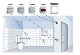 System przyzywowy do montażu w toalecie ABB SIGNAL