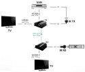 EXTENDER Z ROZGAŁĘŹNIKIEM HDMI-SP-EX-6IR rozgałęźnik HDMI