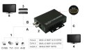 KONWERTER HV/HDMI+HV-V2
