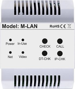 Moduł sieciowy M-LAN Vidos